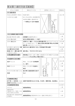 【H28年度試験版】運行管理者試験 【旅客】テキスト・過去問題集 H28年試験 (合格できるヒントがここにある!) [単行本（ソフトカバー）] 行政書士 武部宗晴; 村上 知江子 運行管理者試験【旅客】テキスト・過去問題集 令和3年度 改訂版